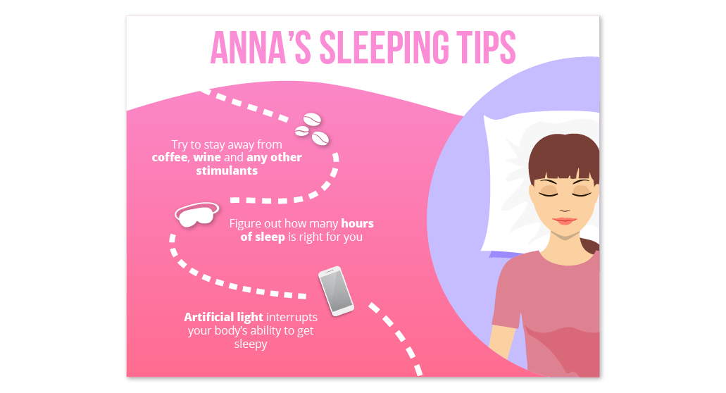 How Much Sleep Do You Really Need? Anna Victoria